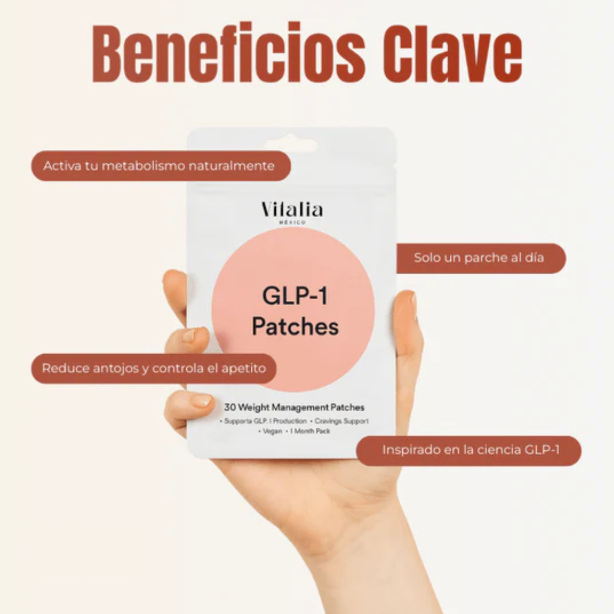 Patch GLP-1