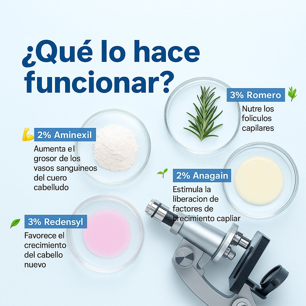 Suero para el crecimiento del cabello Be Bodywise