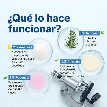 Suero para el crecimiento del cabello Be Bodywise
